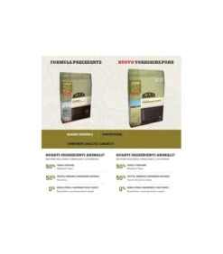 Acana Adult Yorkshire Pork Dog 2 Kg Singles 25 7 Acana Adult Yorkshire Pork Dog 2 Kg Singles 25 -Ciam Animali acana adult yorkshire pork dog 2 kg singles 25 2