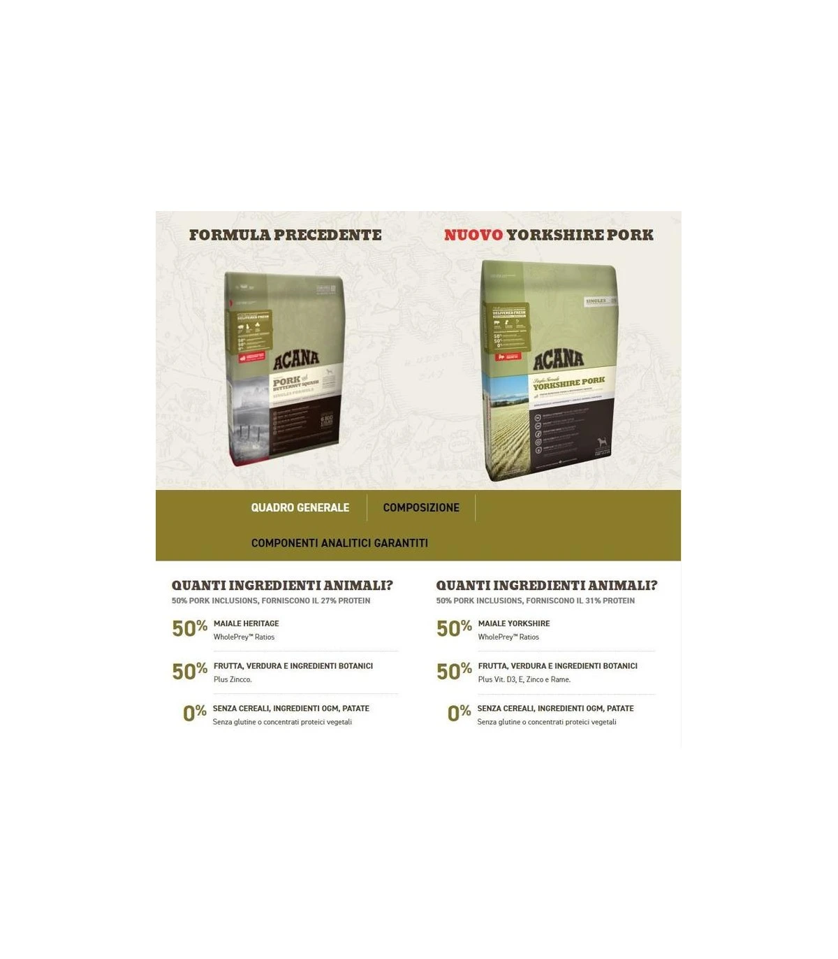 Acana Adult Yorkshire Pork Dog 2 Kg Singles 25 5 Acana Adult Yorkshire Pork Dog 2 Kg Singles 25 - immagine 3