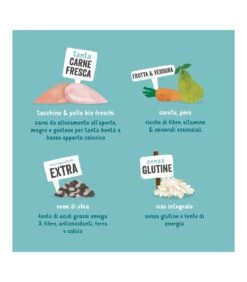 Edgard & Cooper Adult Carne Fresca Di Tacchino E Pollo Biologici Senza Glutine 7 Kg 11 Edgard & Cooper Adult Carne Fresca Di Tacchino E Pollo Biologici Senza Glutine 7 Kg -Ciam Animali edgard cooper adult carne fresca di tacchino e pollo biologici senza glutine 7 kg 4