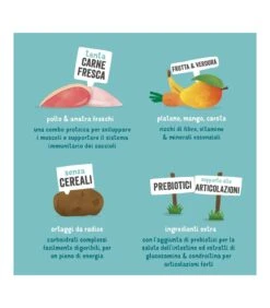 Edgard & Cooper Puppy Carne Fresca Di Anatra E Pollo Allevati A Terra Senza Cereali 2,5 Kg -Ciam Animali edgard cooper puppy carne fresca di anatra e pollo allevati a terra senza cereali 25 kg 6