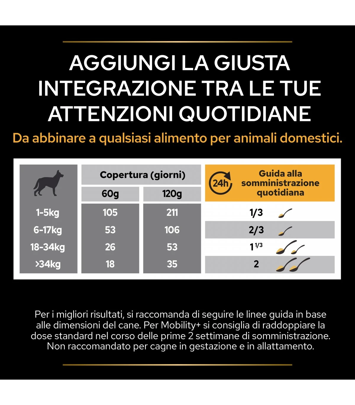 PURINA PRO PLAN Proplan Supplements Mobility + Cane 60 Gr 8 PURINA PRO PLAN Proplan Supplements Mobility + Cane 60 Gr - immagine 6